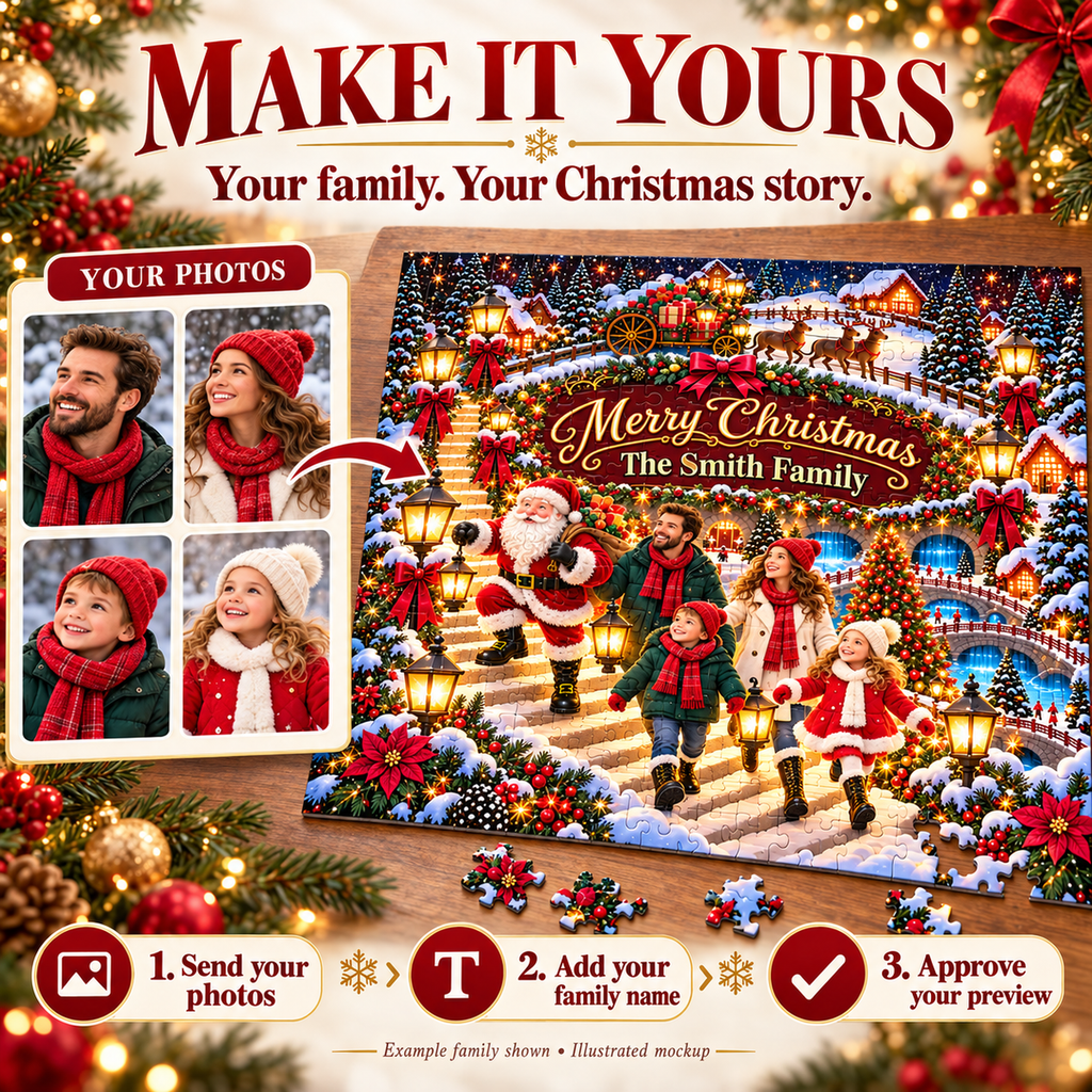 Make it yours – send family photos, add your family name and approve your preview