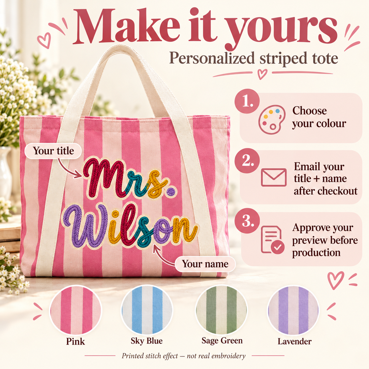 How to personalize: choose colour, email title and name after checkout, approve preview before production. Printed stitch effect.